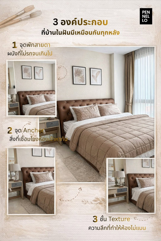 เคล็ดลับตกแต่งบ้านด้วยภาพแขวนผนัง
