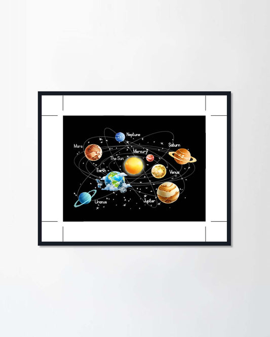Solar system